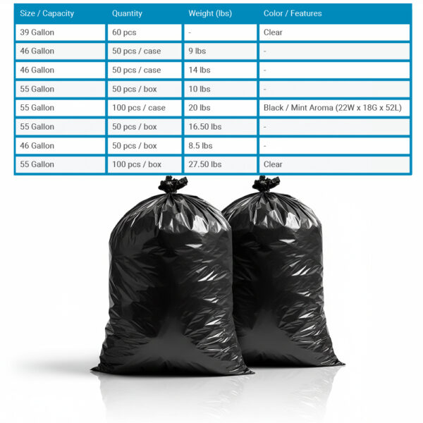 Garbage Bags
