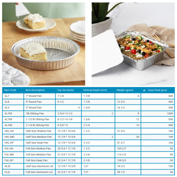 Aluminum Pans