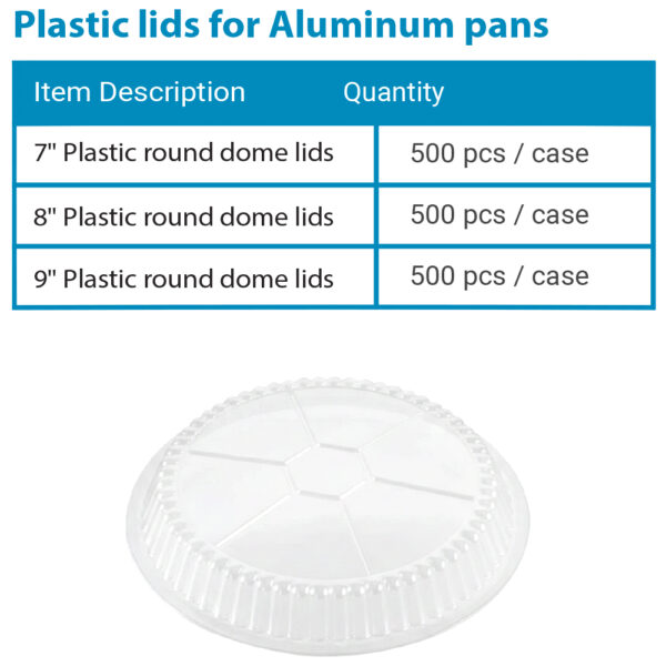 Aluminum Pans