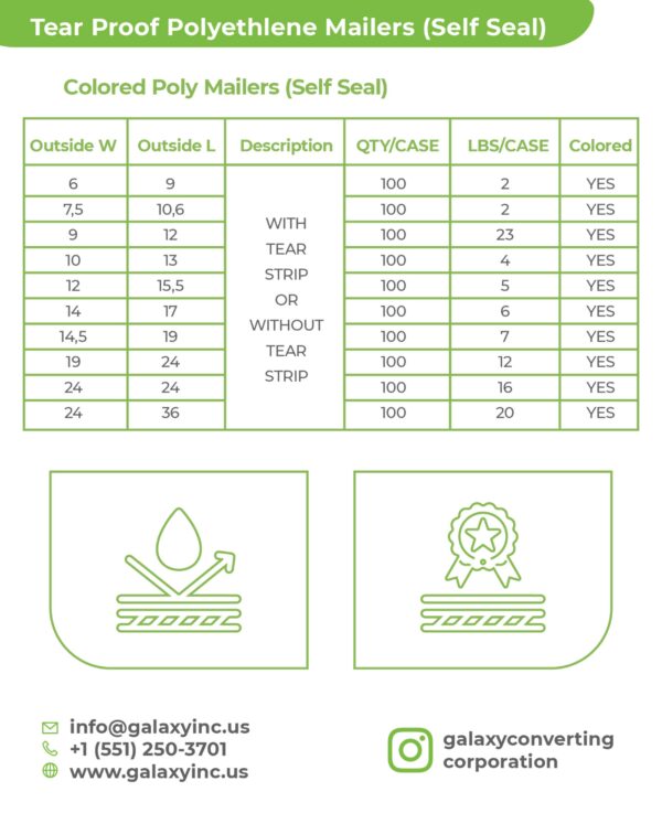 Poly Mailers