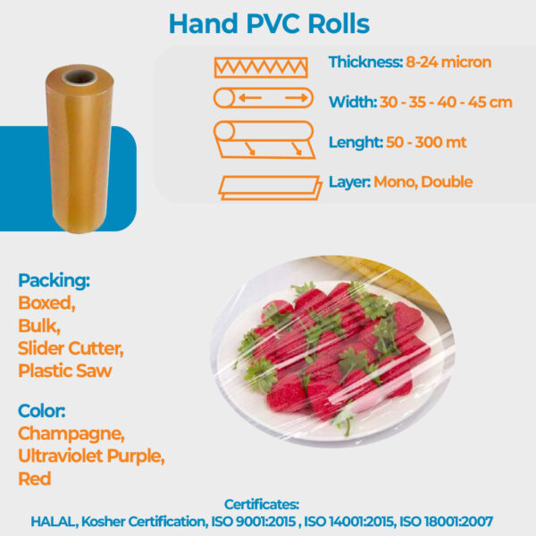 PVC Cling Film